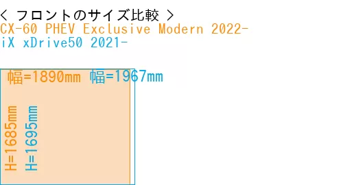 #CX-60 PHEV Exclusive Modern 2022- + iX xDrive50 2021-